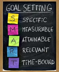 SMART-Goal-Setting-Chart